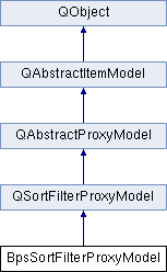 BPS C++ API: BpsSortFilterProxyModel Class Reference